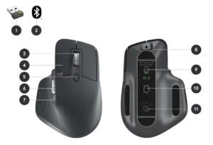 Logitech MX Master 3S Business Wireless Mouse (Graphite) ID104